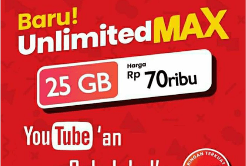 Cara Daftar Paket Unlimited Telkomsel Tanpa Fup | OkeForum