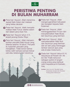 Peristiwa Penting Di Bulan Muharram | OkeForum