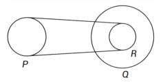 Jika diameter roda P 40 cm, diameter roda Q 50 cm, diameter roda R 20 cm, dan roda Q memiliki kecepatan linear 5 m/s, tentukan kecepatan linear pada roda P dan R serta kecepatan sudut pada roda P dan Q!