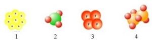 Molekul senyawa terdapat pada nomor...